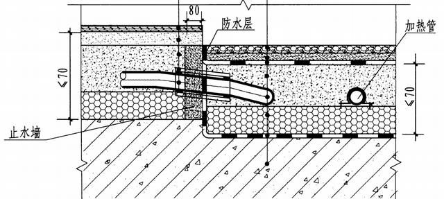 卫生间到底能不能铺地暖图4