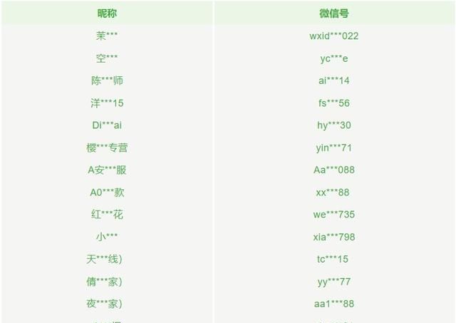 微信重要公告!不能在朋友圈发这些东西吗图10