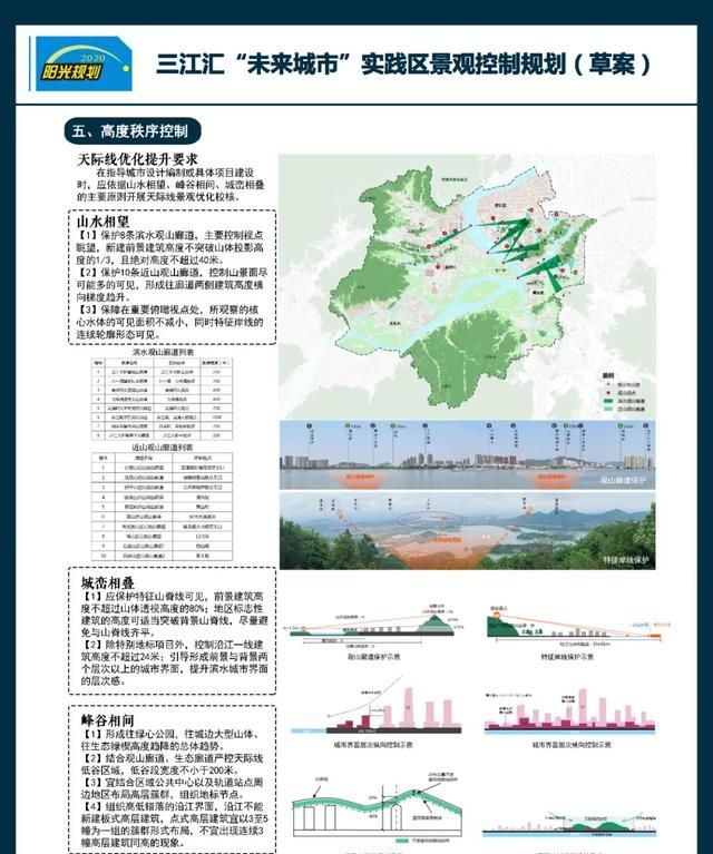 三江汇会搞大拆迁吗图18