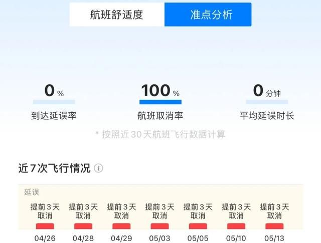 飞机票航班延误怎么确定,如何买机票避免航班取消图5