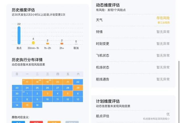 飞机票航班延误怎么确定,如何买机票避免航班取消图9