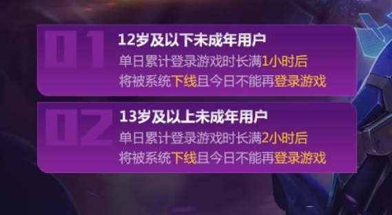 王者荣耀健康系统怎么取消教程(王者荣耀现在健康系统怎么规定的)图3