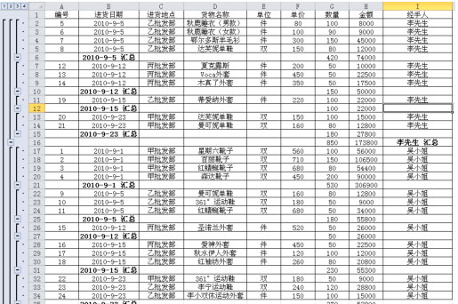 excel分级显示数据图2