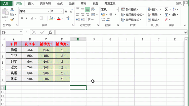 excel怎么制作出高大上的图表图4