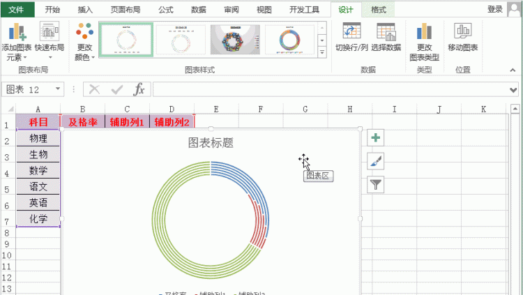 excel怎么制作出高大上的图表图5