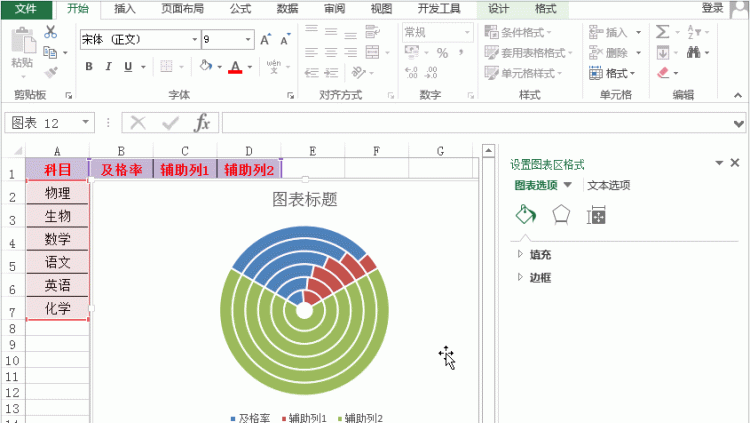 excel怎么制作出高大上的图表图6