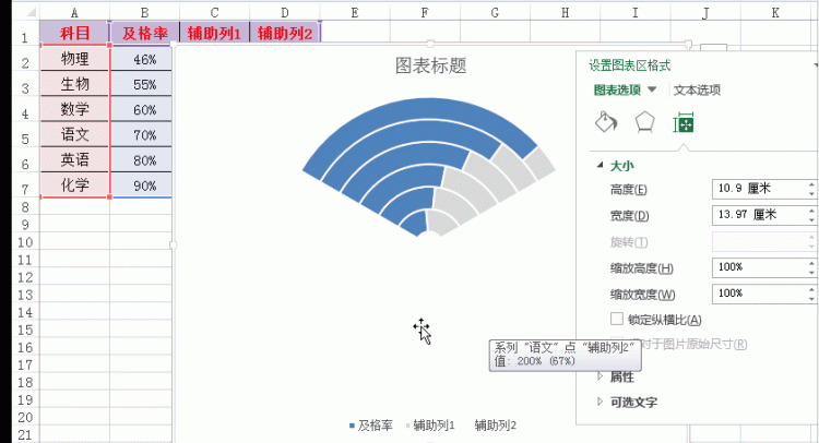 excel怎么制作出高大上的图表图8