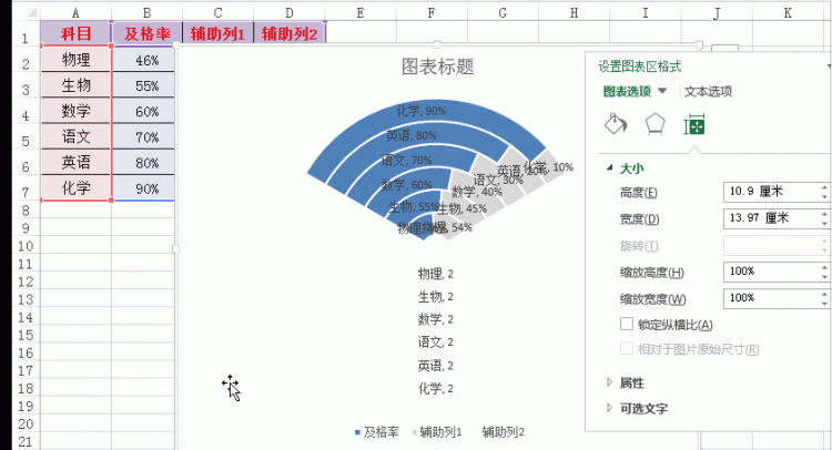 excel怎么制作出高大上的图表图9