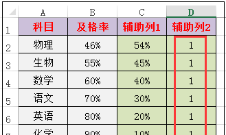 excel怎么制作出高大上的图表图10