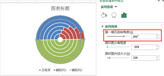 excel怎么制作出高大上的图表图11