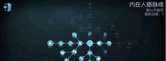 第五人格求生者天赋攻略 天赋搭配技巧图1