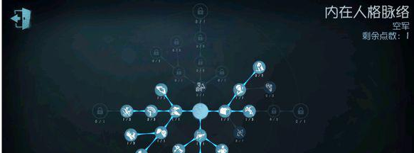 第五人格求生者天赋攻略 天赋搭配技巧图6