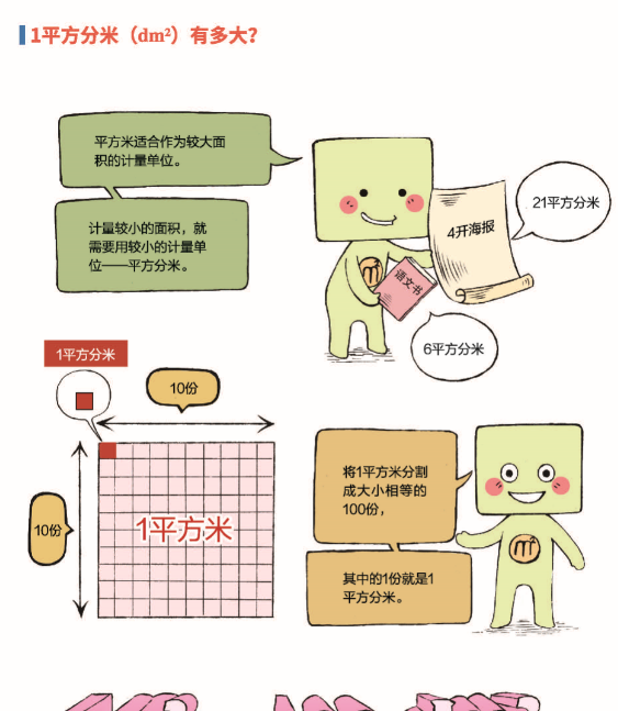 分不清计量单位?这套书一次性帮你搞定了图22