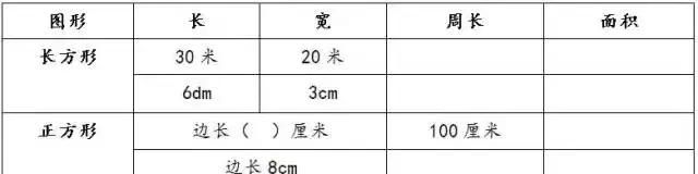 小学数学6年级易错题,八年级数学高频常考易错题100练图12