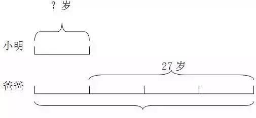 小学数学6年级易错题,八年级数学高频常考易错题100练图14