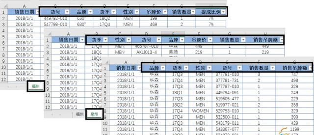 多个工作表合并成一个工作表并自动更新图2