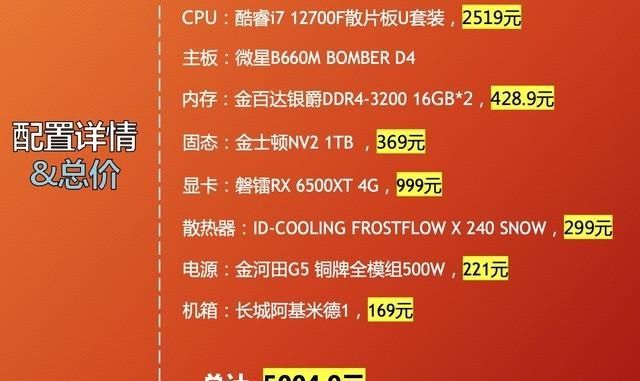 i7 32g内存 配置怎么样?图2