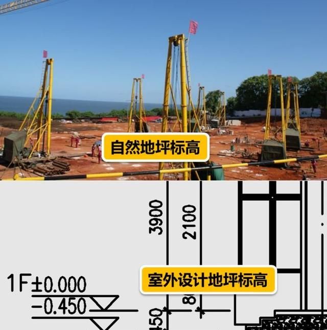 土方放坡增量计算公式,放坡土方增量折算厚度是什么意思图5