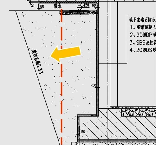 土方放坡增量计算公式,放坡土方增量折算厚度是什么意思图7