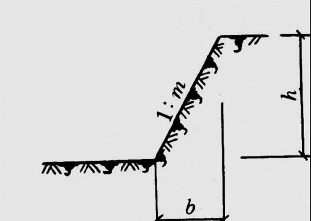 土方放坡增量计算公式,放坡土方增量折算厚度是什么意思图10