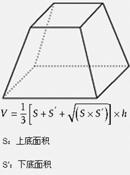 土方放坡增量计算公式,放坡土方增量折算厚度是什么意思图13