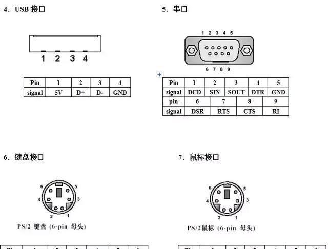 电脑维修方法大全图8