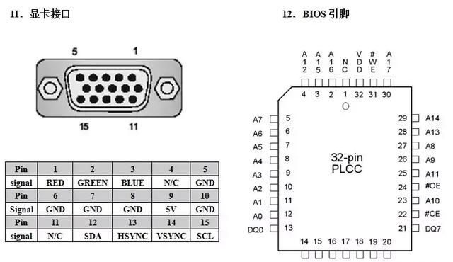 电脑维修方法大全图11