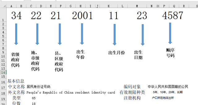 案例一分钟找出excel表中6000多个身份证号中的错误图1