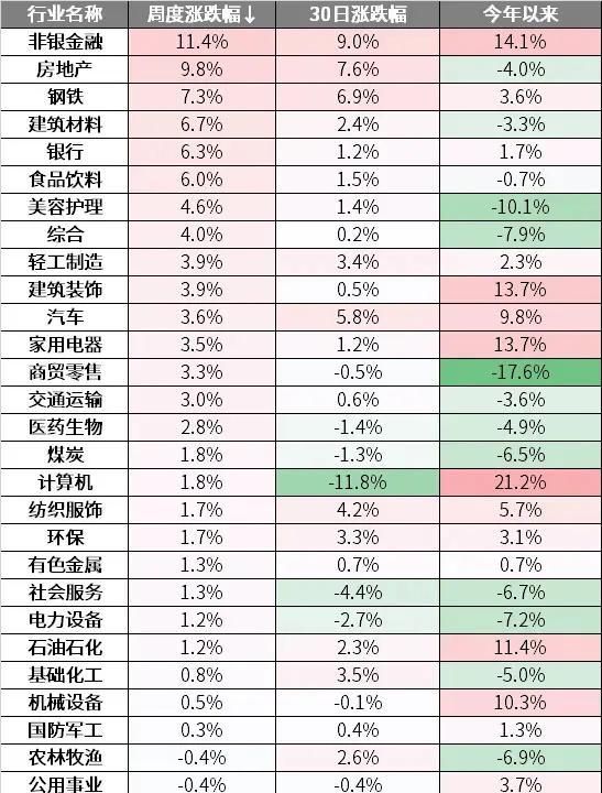 明日开盘预测,周末大事件复盘开盘必看图2