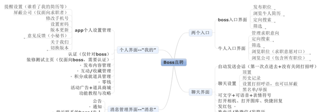 boss直聘产品分析报告,boss直聘app竞品分析图4