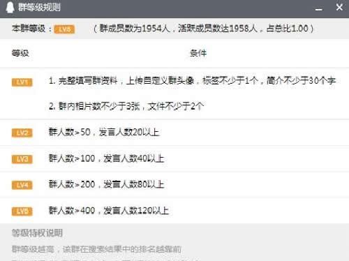 qq群排名原理(最新做qq群排名技术)图4