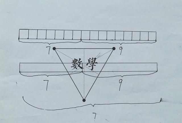 怎么让孩子学习加减运算(怎样教孩子加减运算)图11