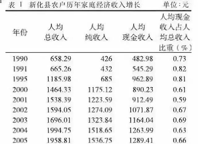 莆田基因狂人实验,基因狂人真实实验图3