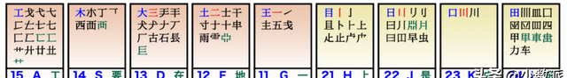 最多人使用的双拼输入法图3