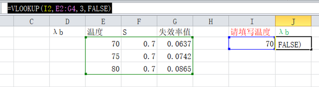 给大家安利一个excel中非常好用的查找内容技巧是图1