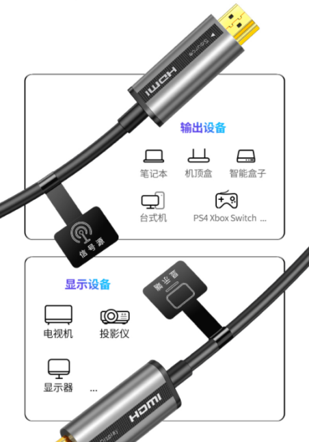 装修前忘记预埋hdmi线怎么办图3