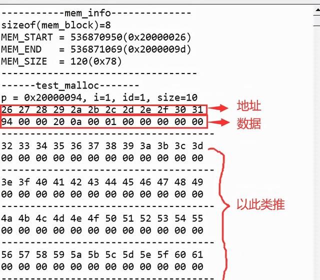 单片机中堆栈设在什么储存区图12