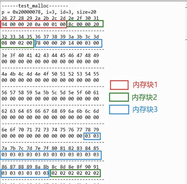 单片机中堆栈设在什么储存区图19