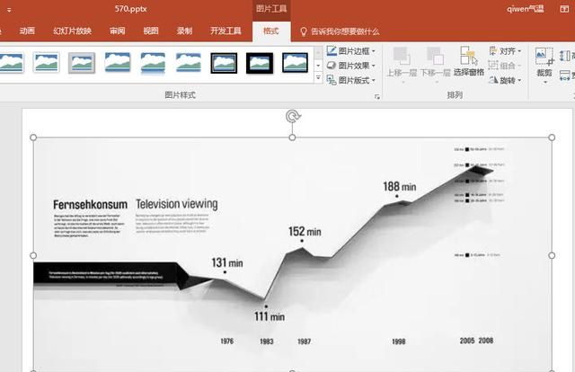 用ppt快速绘制一个高端立体折线图的方法图3