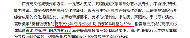 艺考改革2023艺考文化课要多少分图18