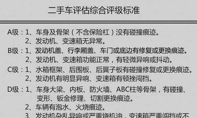 比亚迪二手车值钱不(二手比亚迪有哪些通病)图36