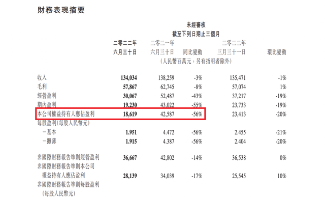 游戏版号寒冬是什么意思图2