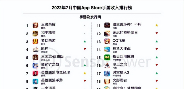 游戏版号寒冬是什么意思图19