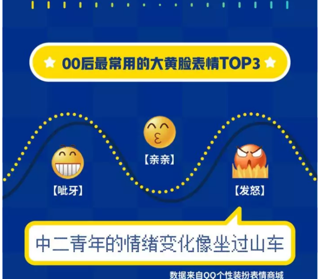 qq怎么关闭青少儿模式点哪里图13