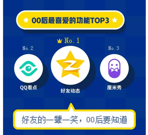 qq怎么关闭青少儿模式点哪里图14