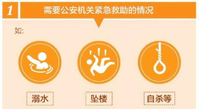 怎样可以快速报警图4