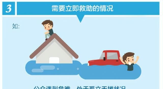 怎样可以快速报警图6