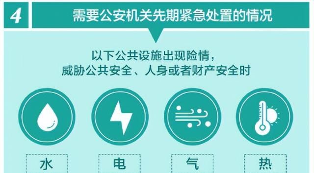 怎样可以快速报警图7