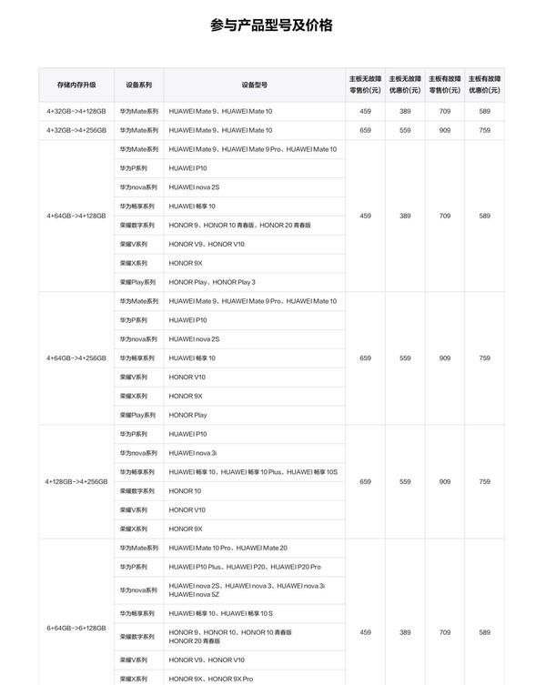 华为手机内存不够用怎么扩大内存图3