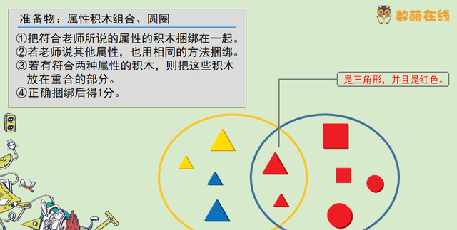 孩子怎样才能学好数学思维能力,一年级数学培养孩子数学思维能力图2